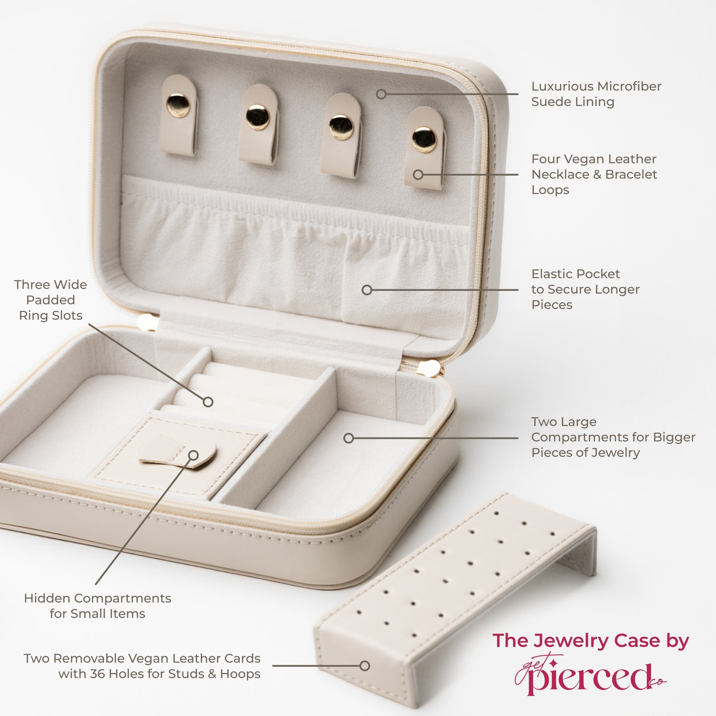 The Jewelry Case